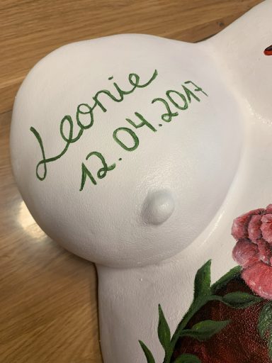 Detail: Name und Geburtstag